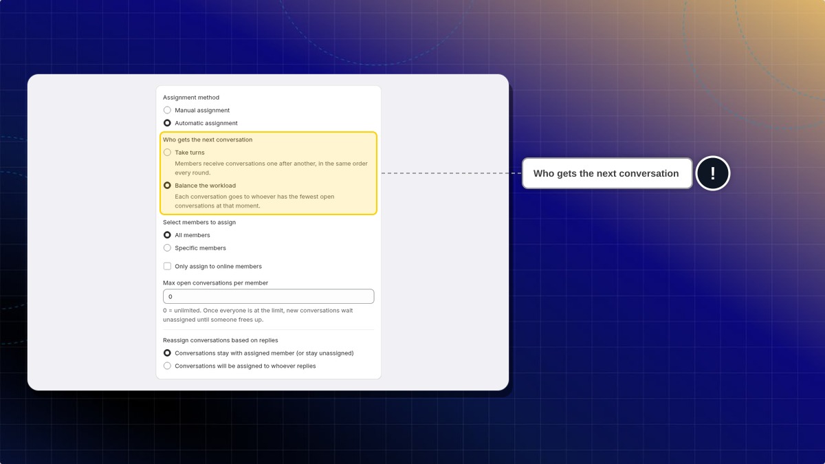 Automatic assignment with the two rules under Who gets the next conversation