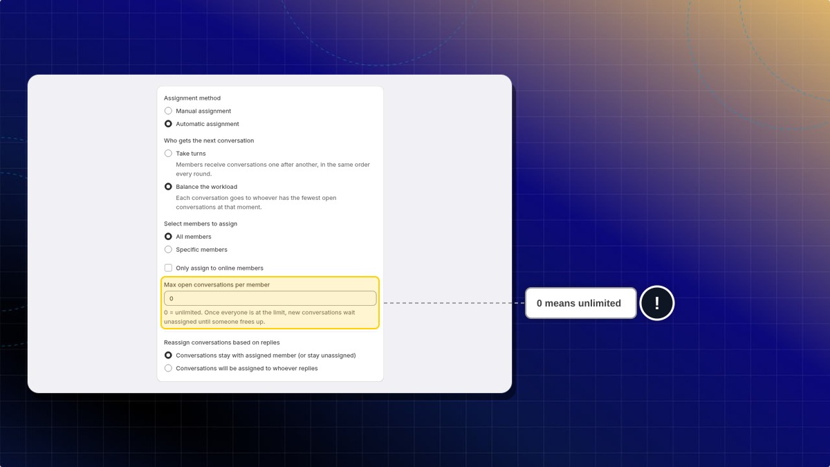 Max open conversations per member under Balance the workload