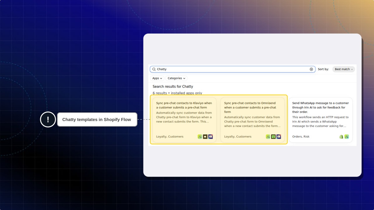 Flow template search for Chatty showing the Klaviyo and Omnisend templates