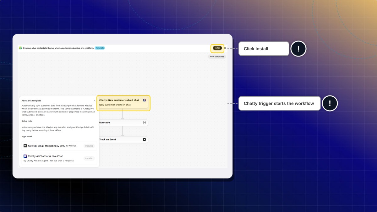 Klaviyo template preview starting with the Chatty: New customer submit chat trigger