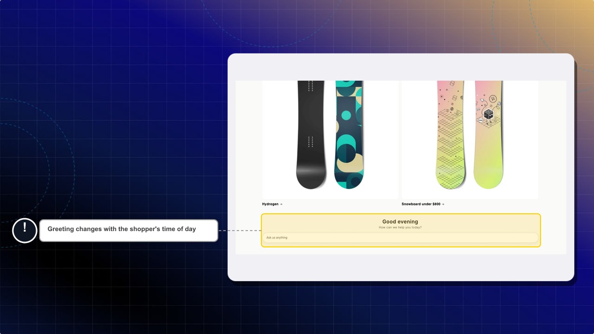 Storefront homepage showing the "Good evening" greeting, the "How can we help you today?" subheading, and an "Ask us anything" input, with a callout noting the greeting changes by time of day