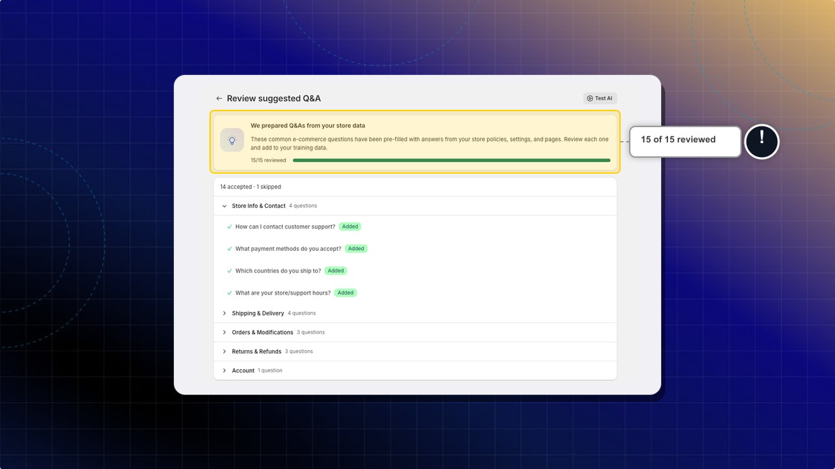 The Review suggested Q&A page with the progress card at the top