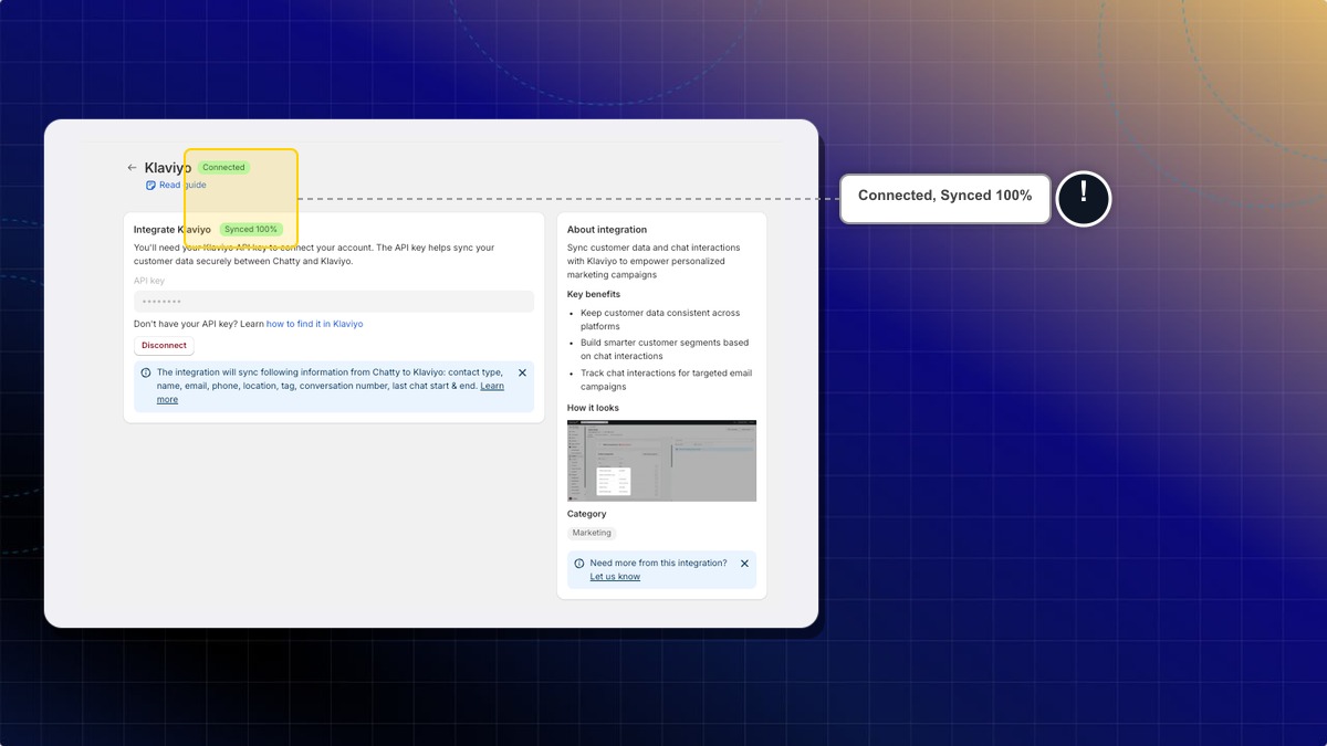 Klaviyo integration showing Connected and the sync status